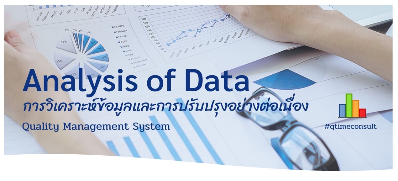 ISO13485 Data Analysis